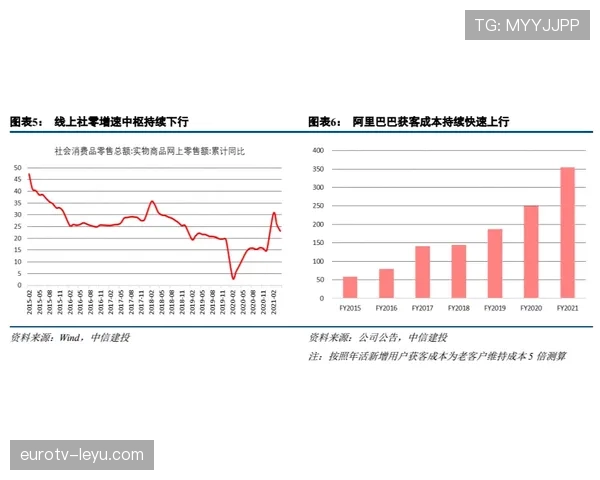 J1联赛外援引援动态重塑球队实力格局，竞争激烈程度显著提升