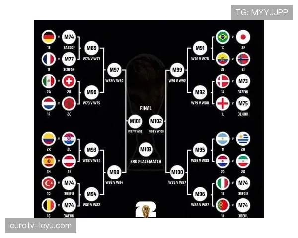 2026世界杯出线判断规则详解 2026世界杯出线判断规则详解